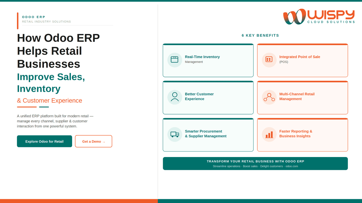 How Odoo ERP Helps Retail Businesses Improve Sales, Inventory & Customer Experience
